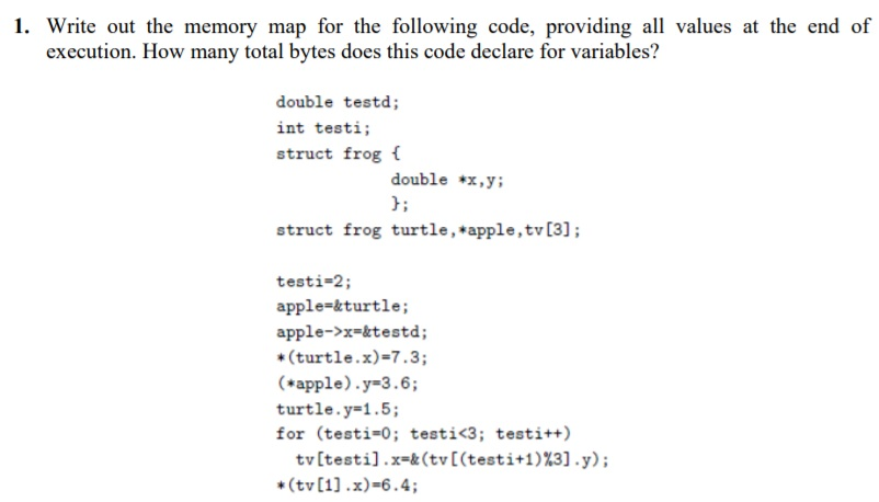 Solved For the memory map it should include the variable | Chegg.com