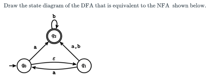 Solved Draw the state diagram of the DFA that is equivalent | Chegg.com