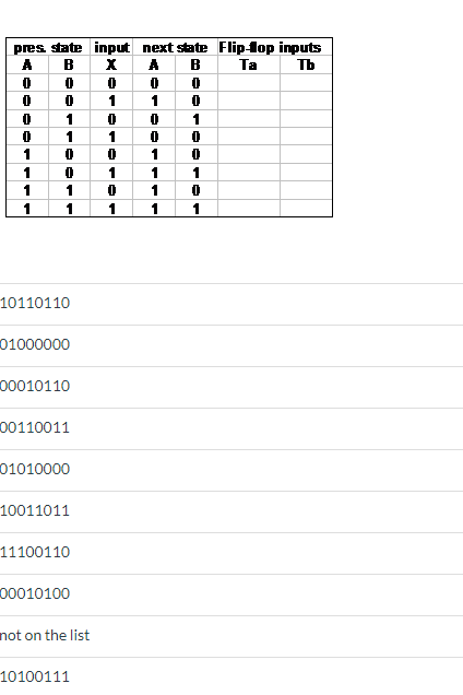Solved for the following table find Tb (in sequence below | Chegg.com