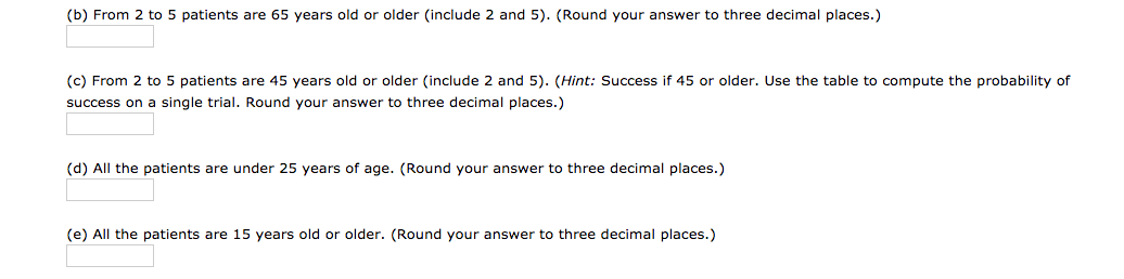 Solved What is the age distribution of patients who make | Chegg.com