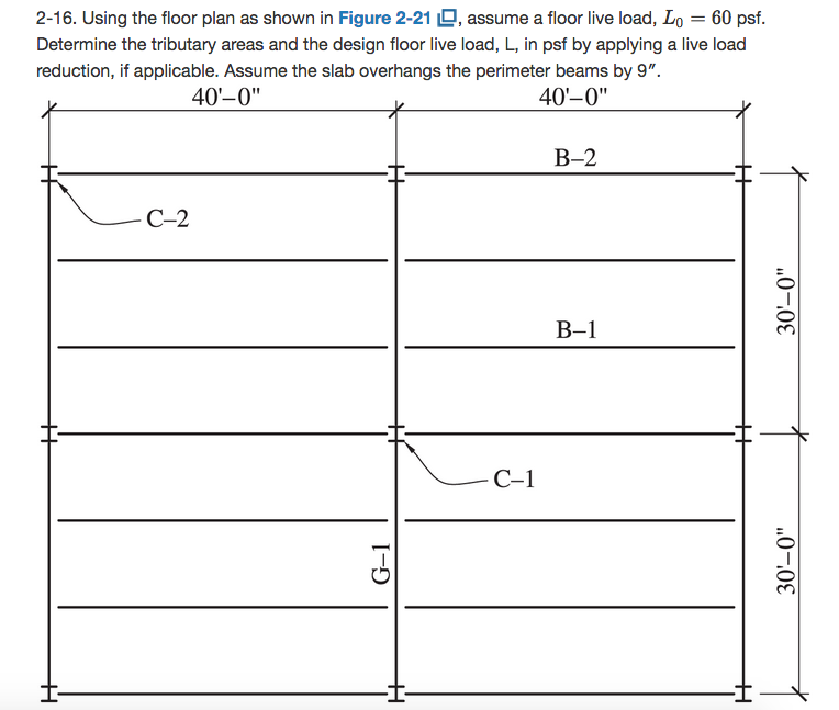 Solved 2-16. Using the floor plan as shown in Figure 2-21 , | Chegg.com