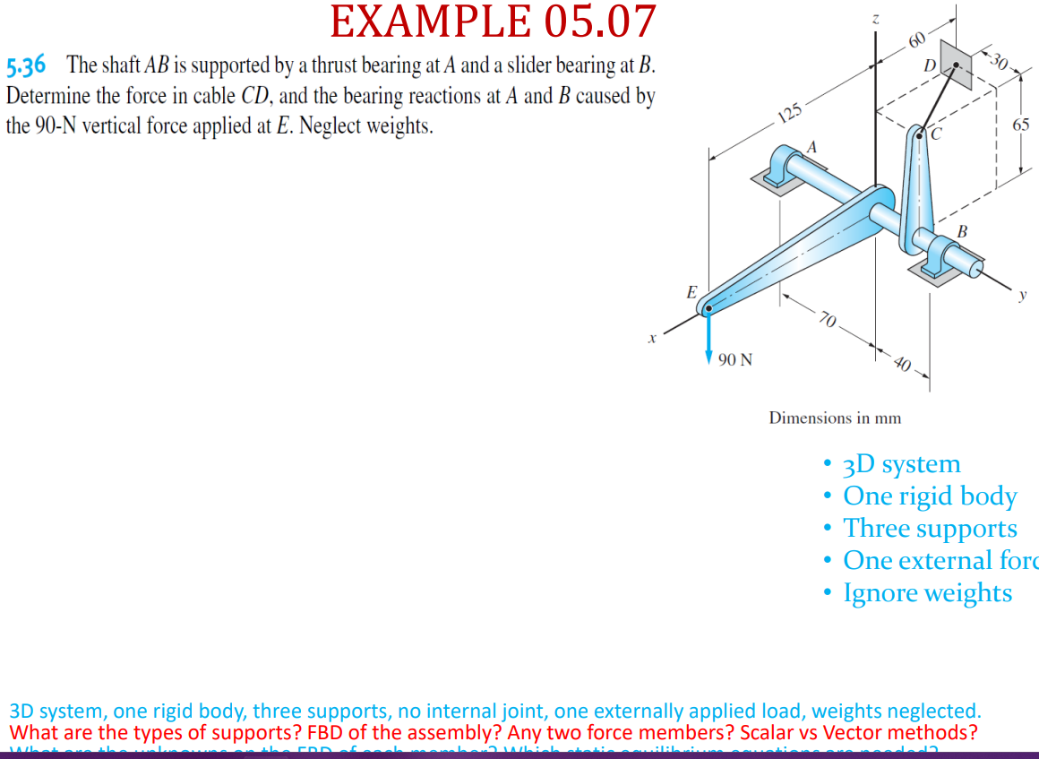 Solved 5.36 The shaft AB is supported by a thrust bearing at