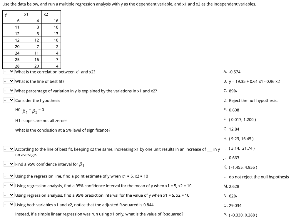 Solved Use the data below, and run a multiple regression | Chegg.com