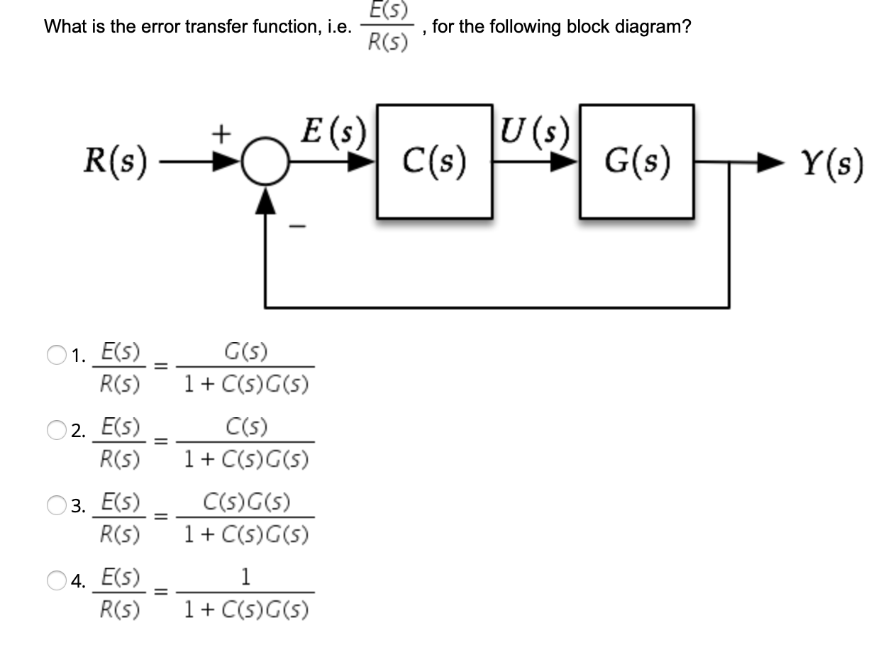 Solved What is the error transfer function, i.e. E(S) R(5)