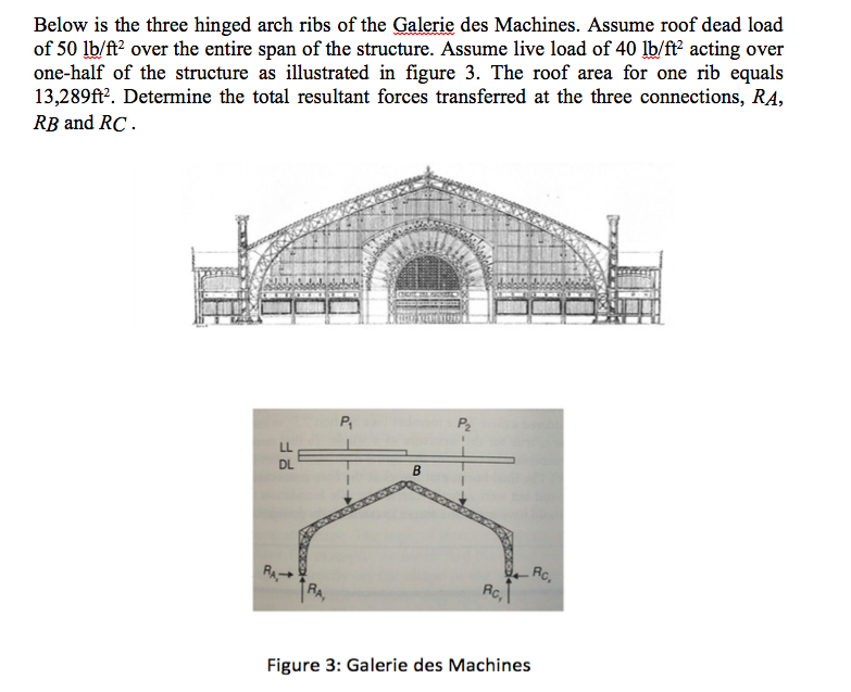 Hinged Ribs Below is the three hinged arch ribs of the Galerie | Chegg.com