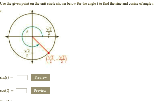 Solved Use the given point on the unit circle shown below | Chegg.com