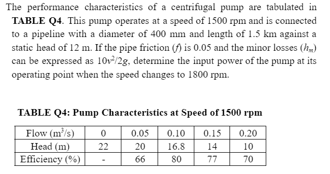 Solved The performance characteristics of a centrifugal pump | Chegg.com