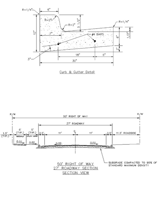 Curb And Gutter Detail Drawing