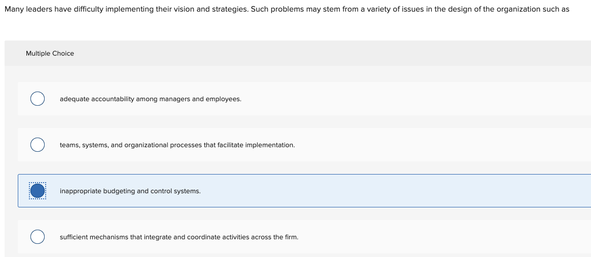 Solved Many leaders have difficulty implementing their | Chegg.com