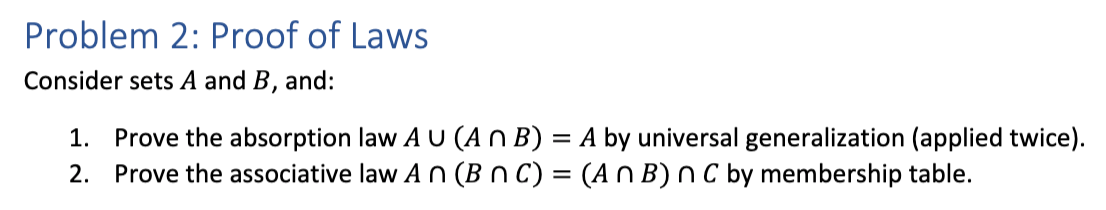 Solved Problem 2: Proof Of Laws Consider Sets A And B, And: | Chegg.com