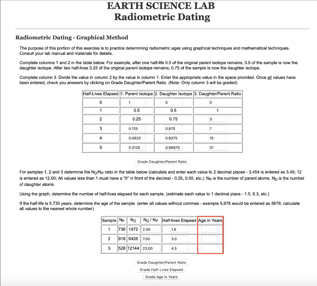 Radiometric Dating Chart Advice