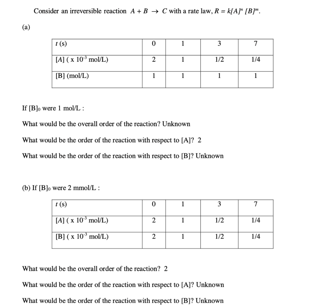 solved-consider-an-irreversible-reaction-a-b-c-with-a-chegg