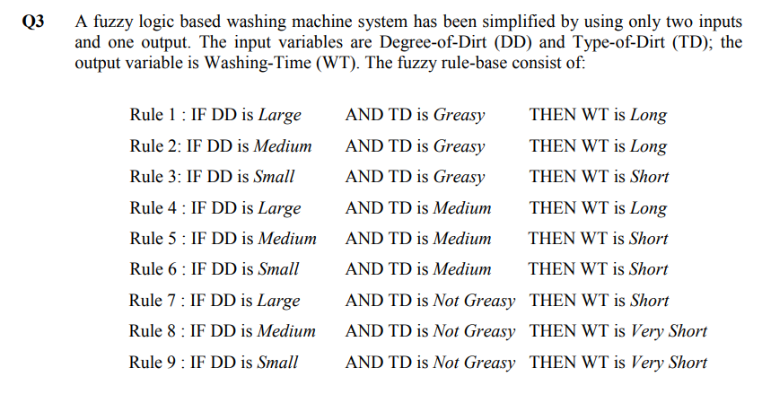 Q3 A fuzzy logic based washing machine system has | Chegg.com