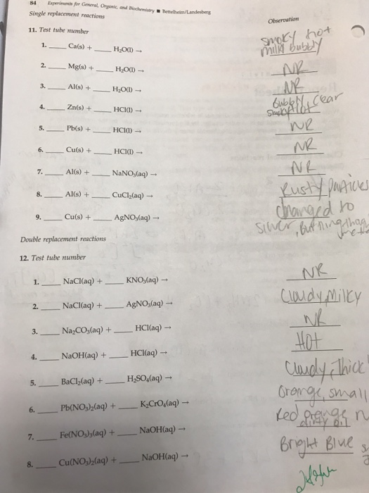 Solved Write a complete, balanced equations for all cases in | Chegg.com