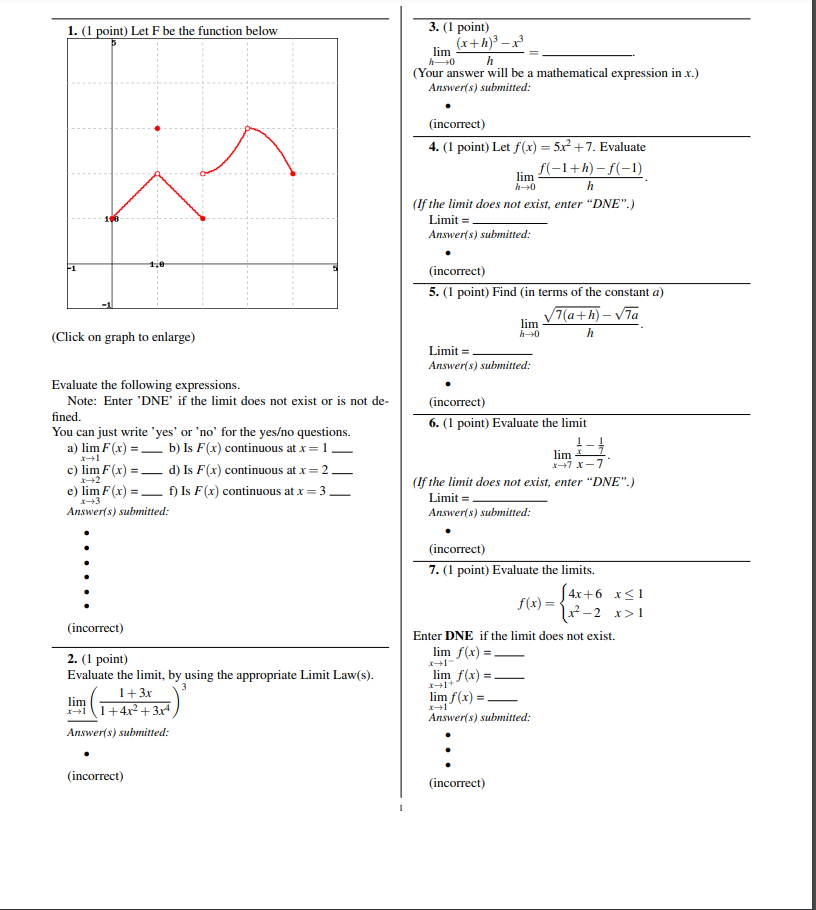 Solved Let F Be The Function Below Click On Graph To E Chegg Com