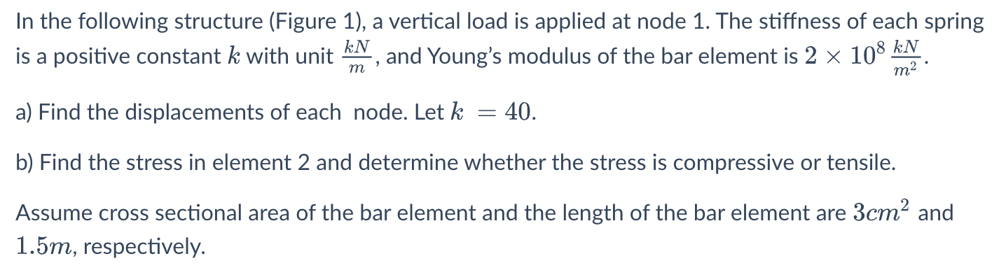 Solved In the following structure (Figure 1), a vertical | Chegg.com