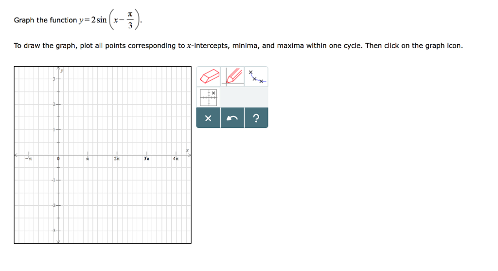 Solved Graph the function y 2sinx- To draw the graph, plot | Chegg.com