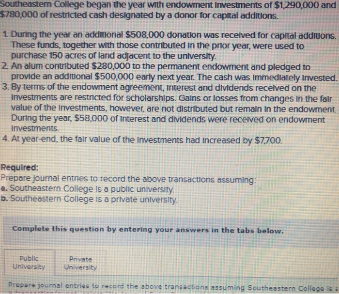 Southeastern College began the year with endowment