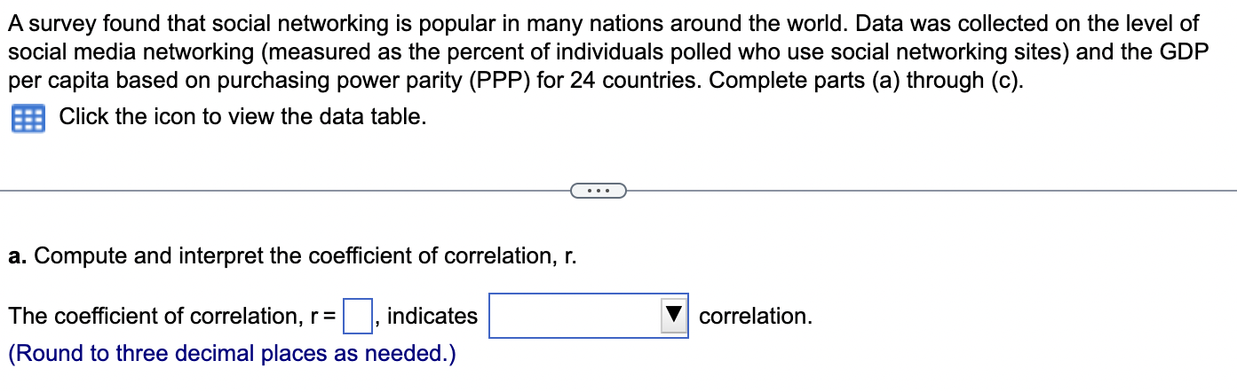 Solved A survey found that social networking is popular in | Chegg.com