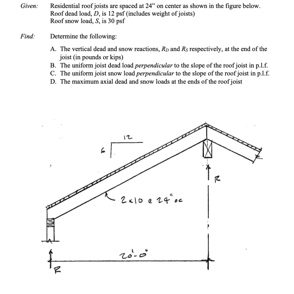 Solved Given Residential roof joists are spaced at 24” on