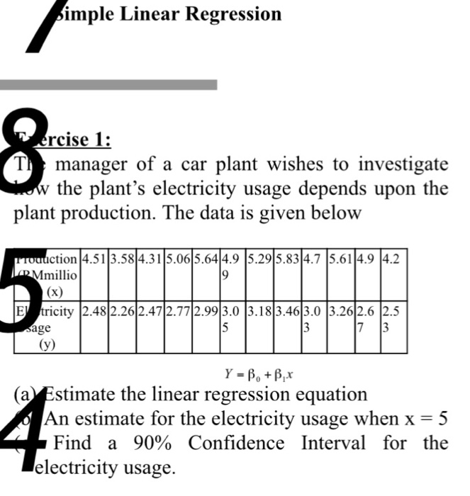 Solved The manager of a car plant wishes to investigate how | Chegg.com