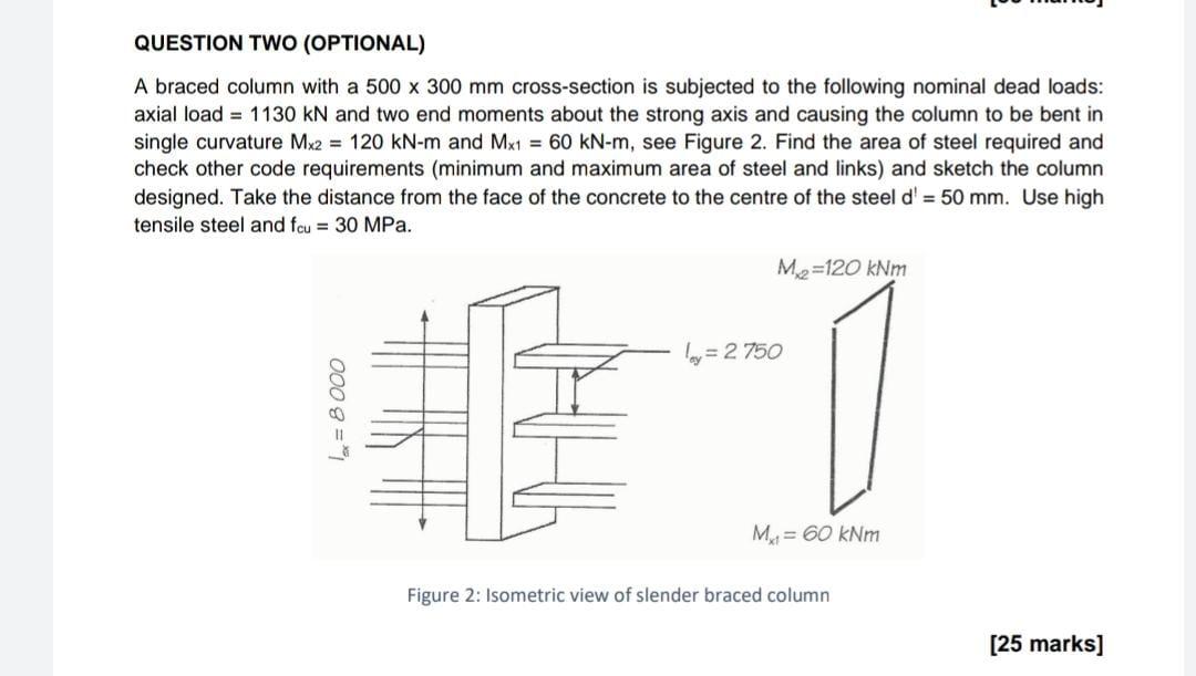 Solved QUESTION TWO (OPTIONAL) A braced column with a 500 x | Chegg.com