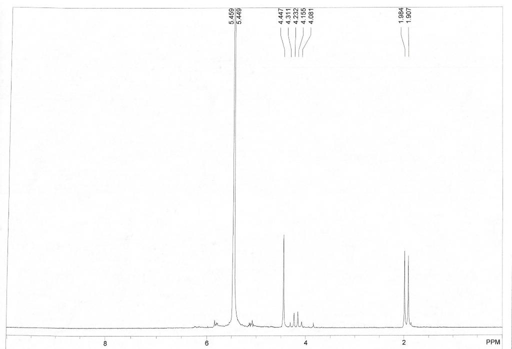 Solved a. Include your three spectra (Label and stack the 3 | Chegg.com