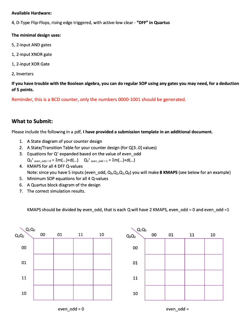 Objective: The objective of this assignment is to | Chegg.com