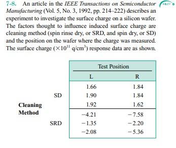 7-8. An article in the IEEE Transactions on | Chegg.com