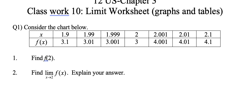 solved-class-work-10-limit-worksheet-graphs-and-tables-chegg