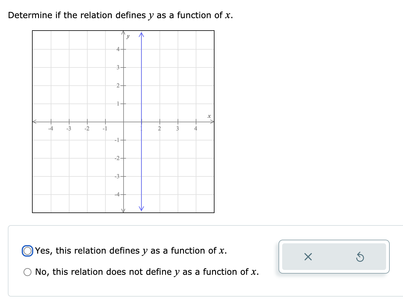 solved-determine-if-the-relation-defines-y-as-a-function-chegg