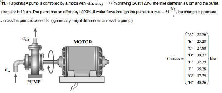 Solved A pump is controlled by a motor with efficiency 77 % | Chegg.com
