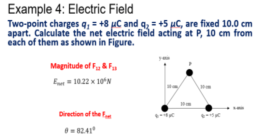 Solved Example 4: Electric Field Two-point charges qı = +8 | Chegg.com