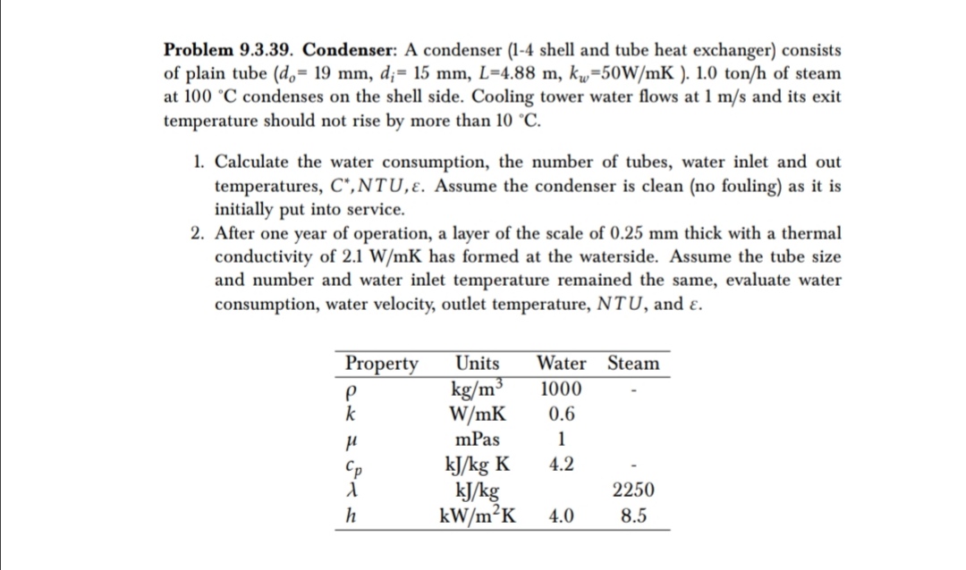 Solved Problem 9.3.39. Condenser: A condenser (1-4 shell and | Chegg.com