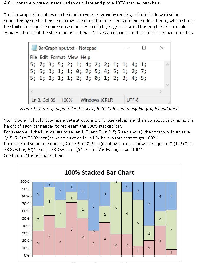 Solved A C++ console program is required to calculate and | Chegg.com