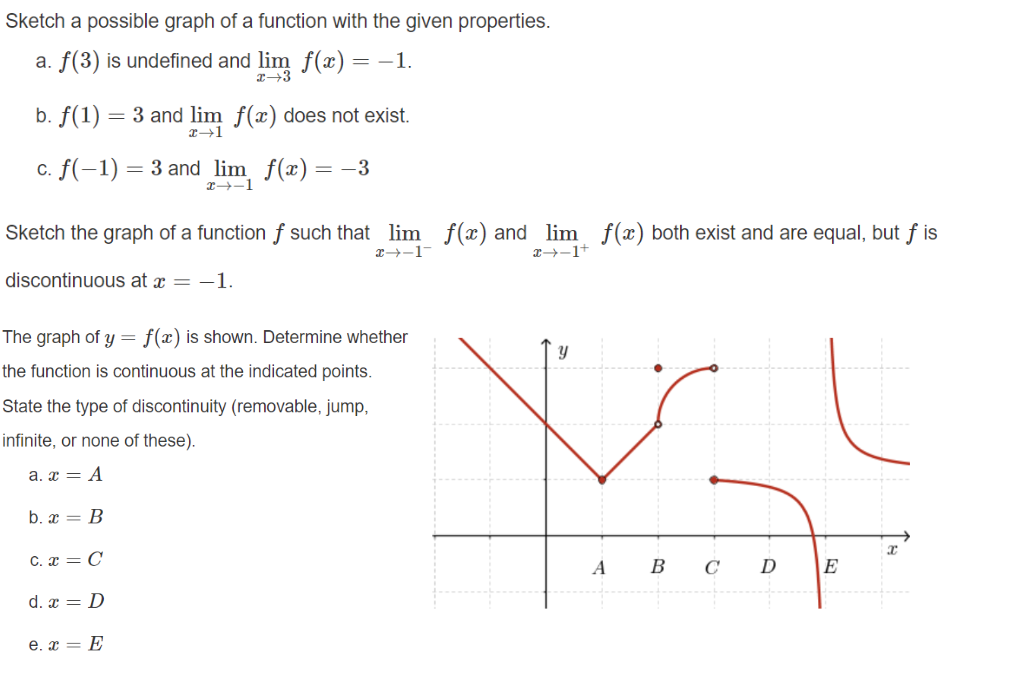 Solved Sketch a possible graph of a function with the given | Chegg.com