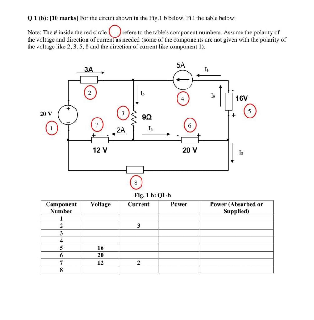 Solved Q1 (b): [10 marks] For the circuit shown in the Fig. | Chegg.com