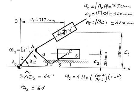 Solved The mechanism in the figure; a) Find the angular | Chegg.com