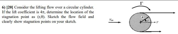 Solved г 6) [20] Consider the lifting flow over a circular | Chegg.com