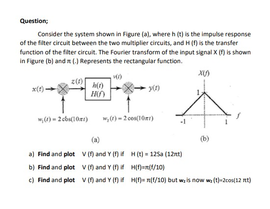 Solved Question; Consider The System Shown In Figure (a), | Chegg.com