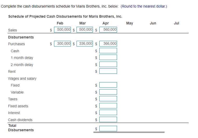 Solved Cash disbursements schedule Maris Brothers, Inc., | Chegg.com