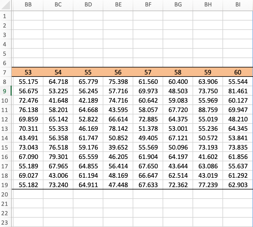 solved-question-22-10-points-xbar-charts-r-charts-chegg