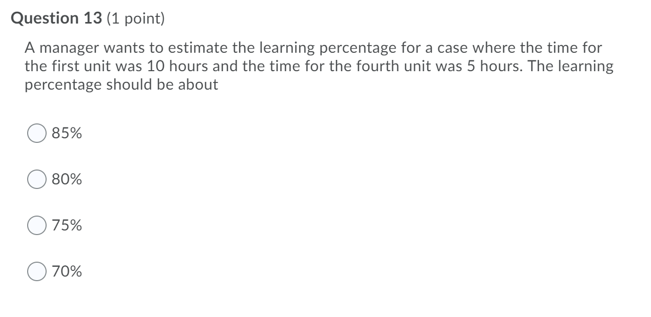 Solved Question 13 (1 point) A manager wants to estimate the | Chegg.com