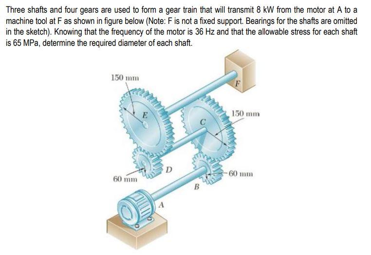 Solved Three shafts and four gears are used to form a gear | Chegg.com