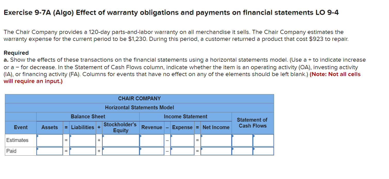 Solved Exercise 97A (Algo) Effect of warranty obligations