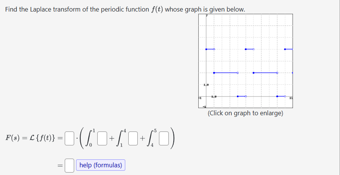 Solved Find the Laplace transform of ﻿the periodic function | Chegg.com