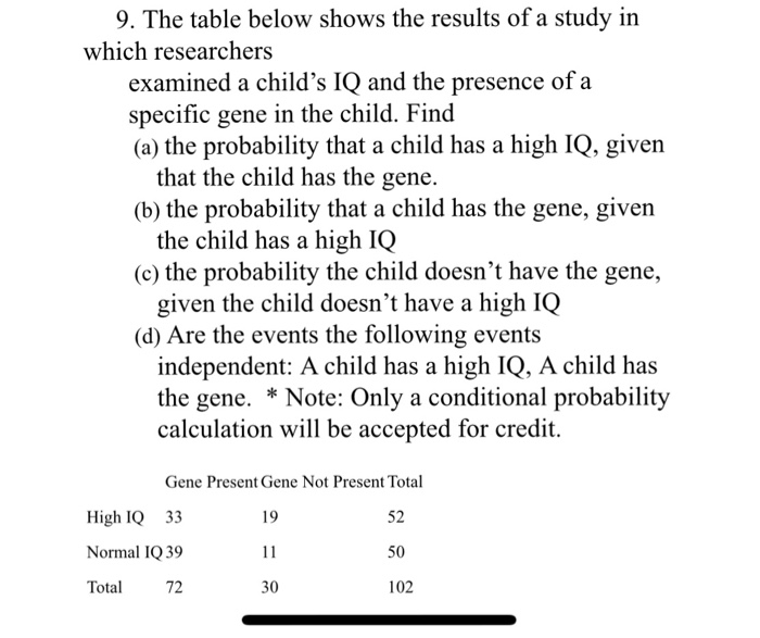 Solved 9. The table below shows the results of a study in | Chegg.com