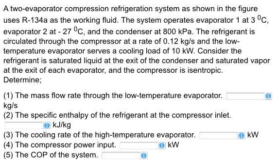 Solved A Two-evaporator Compression Refrigeration System As | Chegg.com