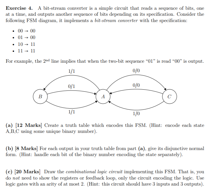 Exercise 4. A Bit-stream Converter Is A Simple | Chegg.com