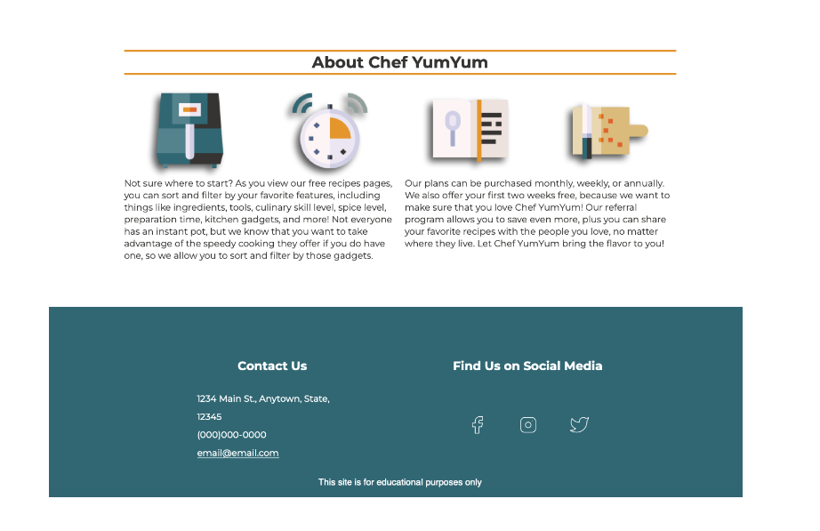 Solved Please help with my CSS Grid assignment. Please fill | Chegg.com